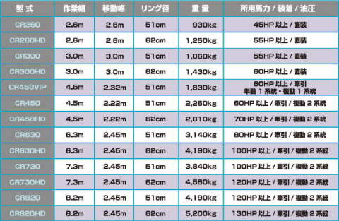 スクリーンショット 2018-12-11 15.32.03