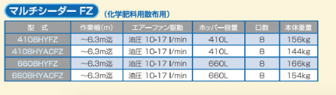 スクリーンショット 2018-12-11 18.12.38