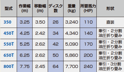 スクリーンショット 2018-12-11 14.54.12