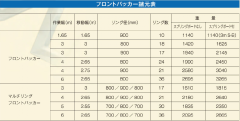 スクリーンショット 2018-12-12 14.58.16