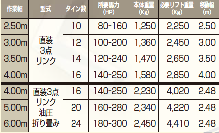 スクリーンショット 2018-12-12 18.05.21