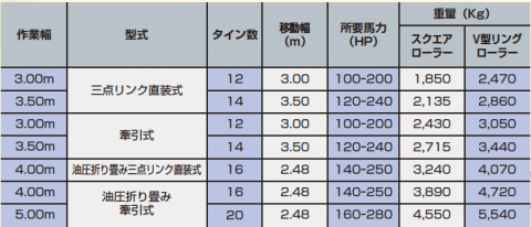 スクリーンショット 2018-12-12 16.56.51