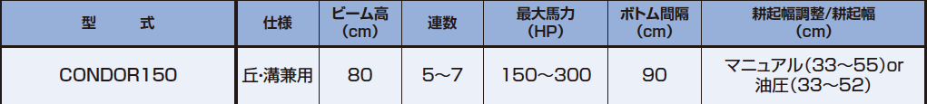 スクリーンショット 2018-12-19 18.35.20